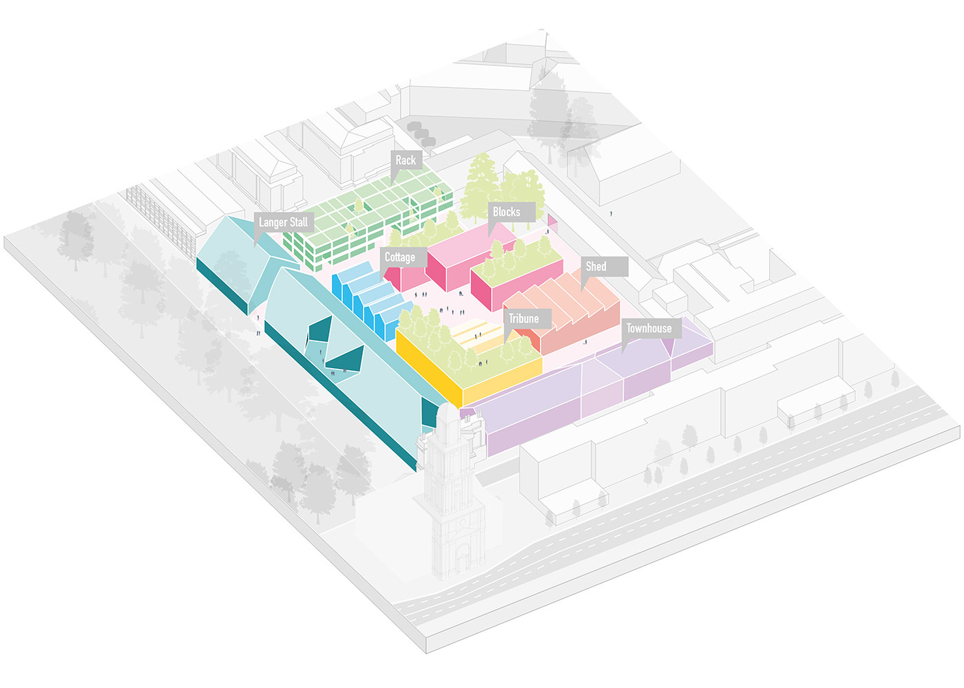 Grafik: Axonometrie des Planareals mit farblich hervorgehobenen Gebäudekörpern in unterschiedlicher Formsprache.