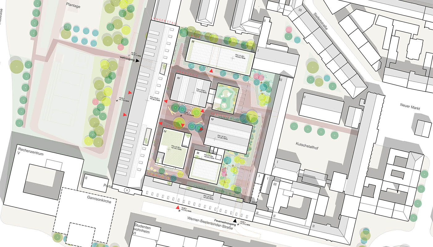 Grafik: Lageplan des weiterentwickelten Quartiers mit Dachansichten und Wegeführung, umgeben von Studentenwohnheim, Garnisonkirche, Rechenzentrum, Plantage und Kutschstallhof.